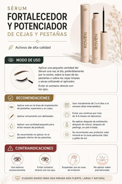 Rovén Serum